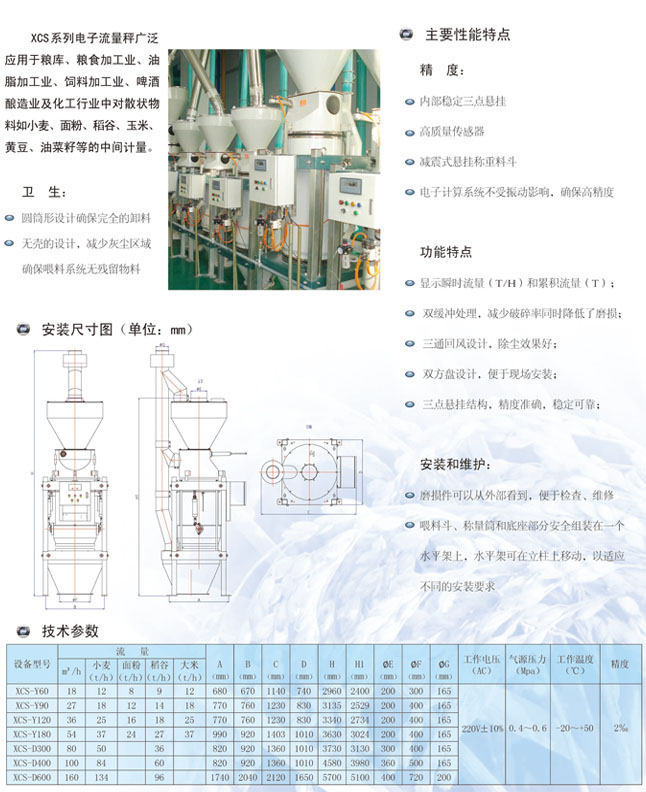 电子流量秤1.jpg